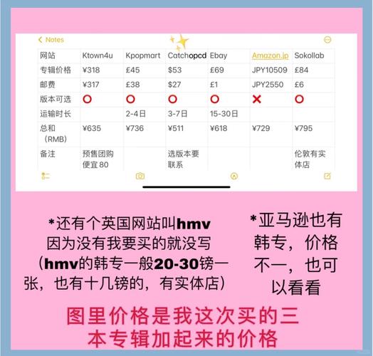 韩国60天内举行大选,仓配一体,时效速达