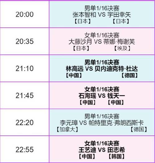 跨境出海 第100页