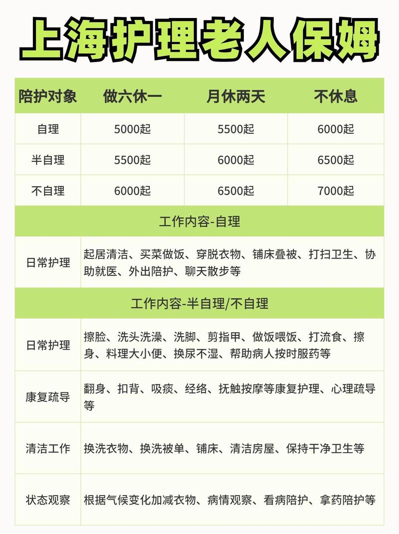 老人离世财产给保姆,仓配一体,时效速达