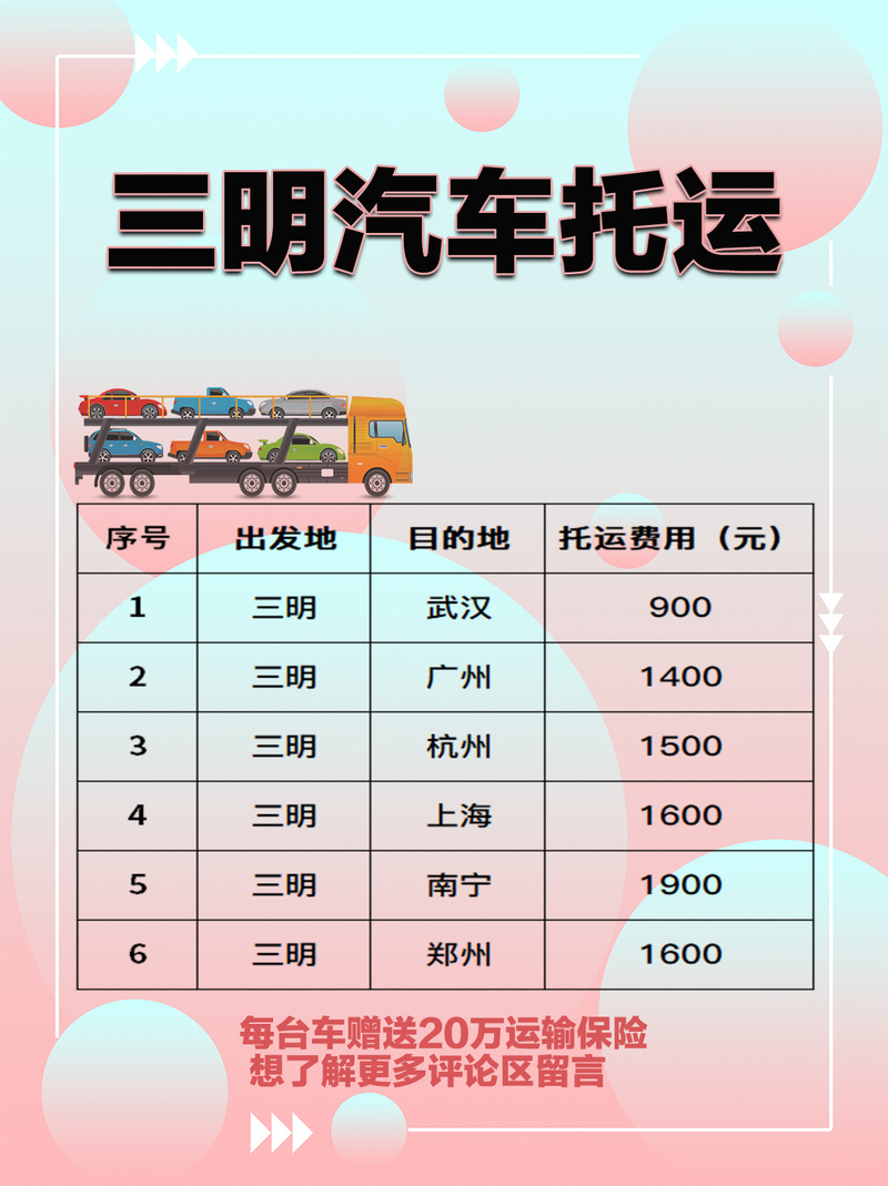 清明最热门城市出炉,让发货找车找物流更简单_123随叫随到
