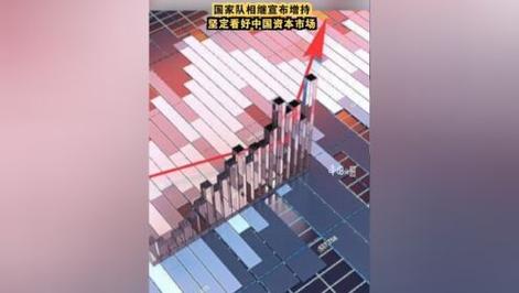 国家队相继宣布增持,上门取货_123随叫随到