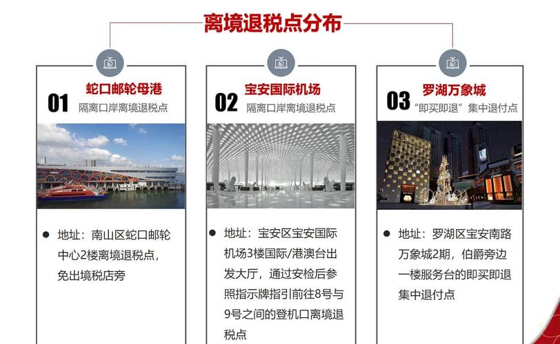 离境退税即买即退,让发货找车找物流更简单_123随叫随到