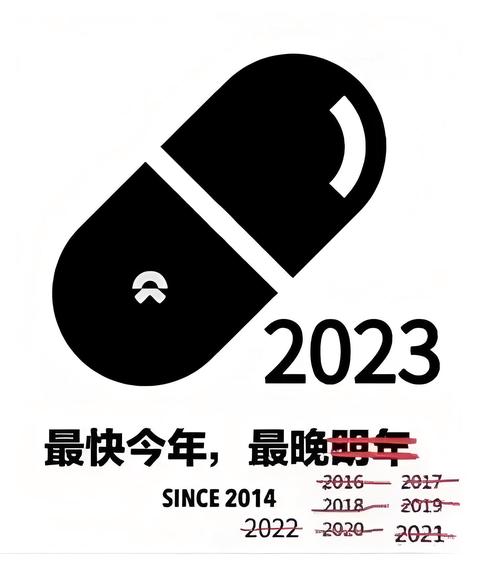 回应蔚来能源被收购,ip138快递查询网_随叫随到