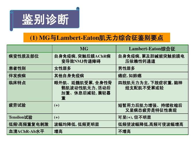 上班确诊重症肌无力,快递单号查询_123随叫随到