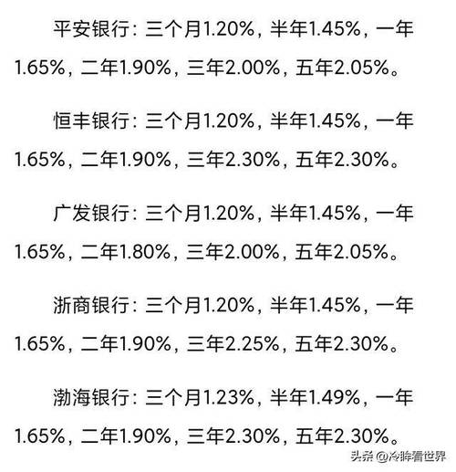 多银行调降存款利率,上门取货_123随叫随到