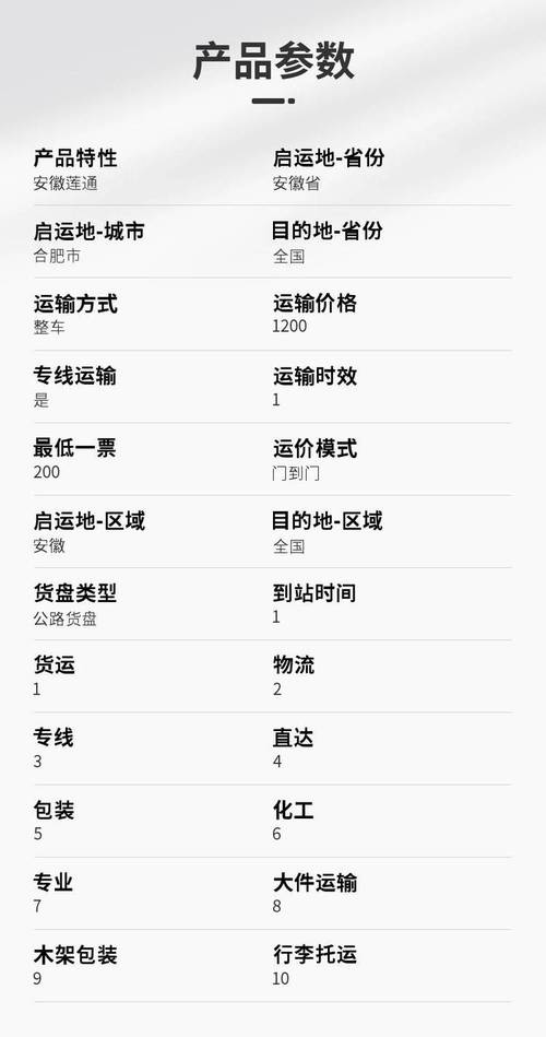 100斤以下不要出门,专业的一站式物流信息网_123随叫随到