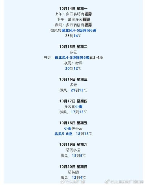 天津已出现10级大风,仓配一体,时效速达