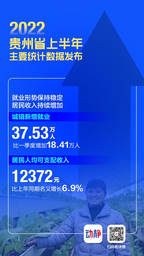 滴滴投20亿稳就业,快递单号查询_123随叫随到