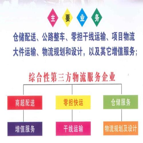美国疑退出世贸组织,天天发车准时送达_123随叫随到