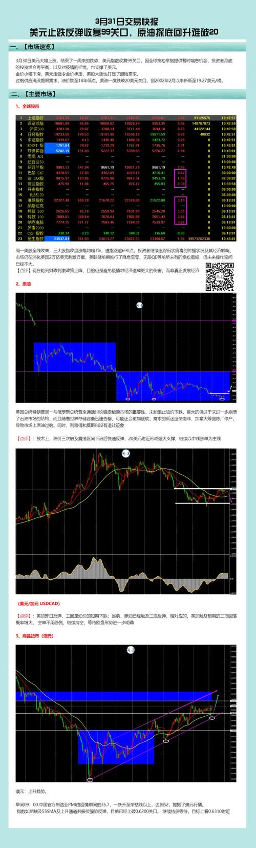 美元指数失守99关口,ip138快递查询网_随叫随到