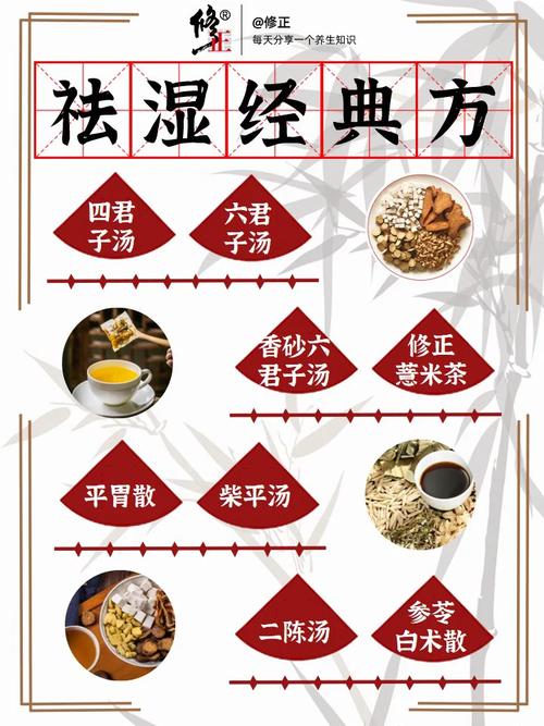 湿气重有八大症状,仓配一体,时效速达