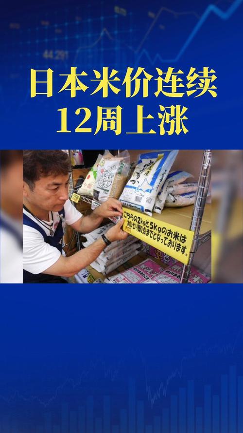 技术降本 第40页