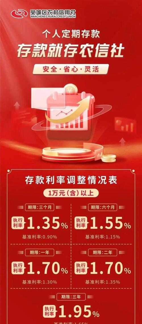 技术降本 第31页