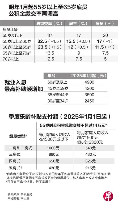 2025年4月27日 第4页