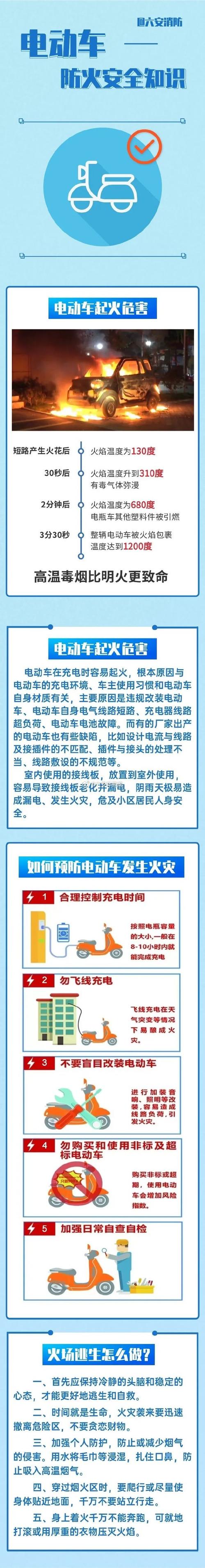 电瓶车起火夫妻烧伤,上门取货_123随叫随到