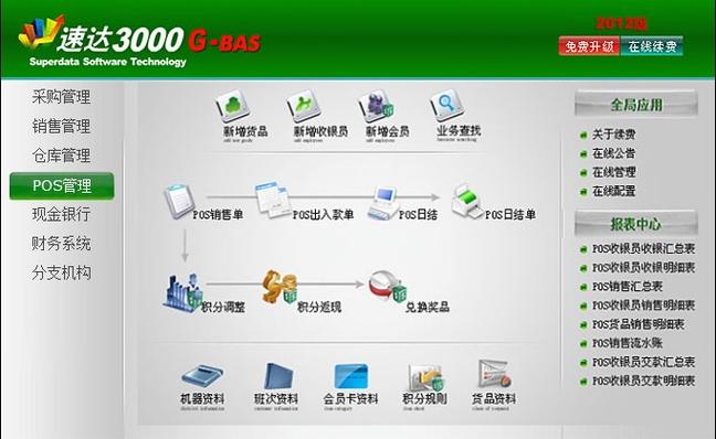 公司让员工每天洗澡,仓配一体,时效速达