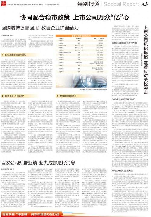 关税冲击如何应对,仓配一体,时效速达