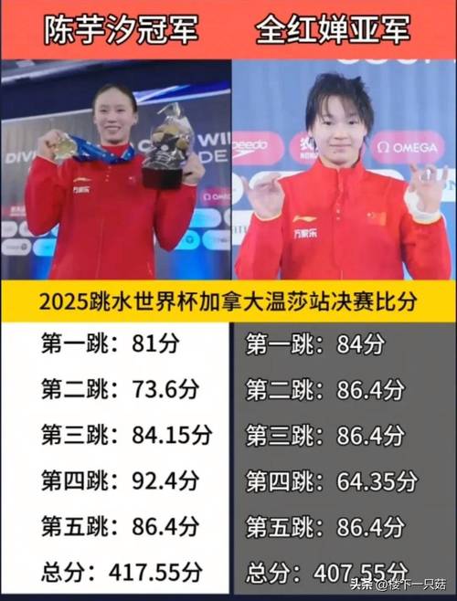 同城货运 第20页