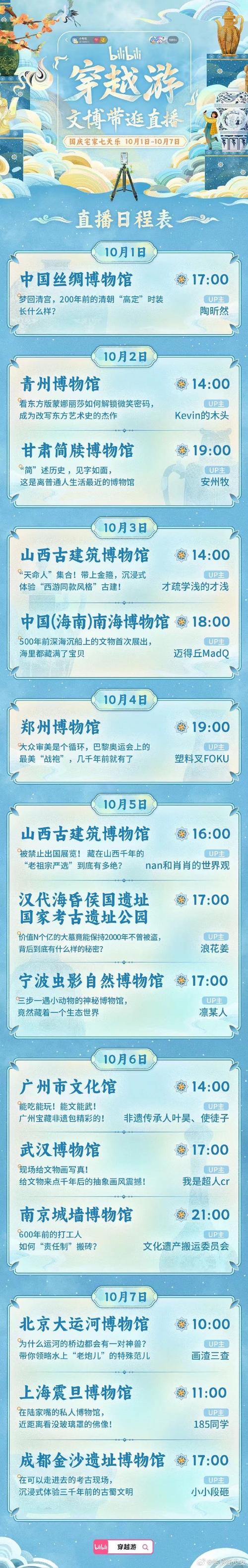 博物馆门票涨到85元,ip138快递查询网_随叫随到