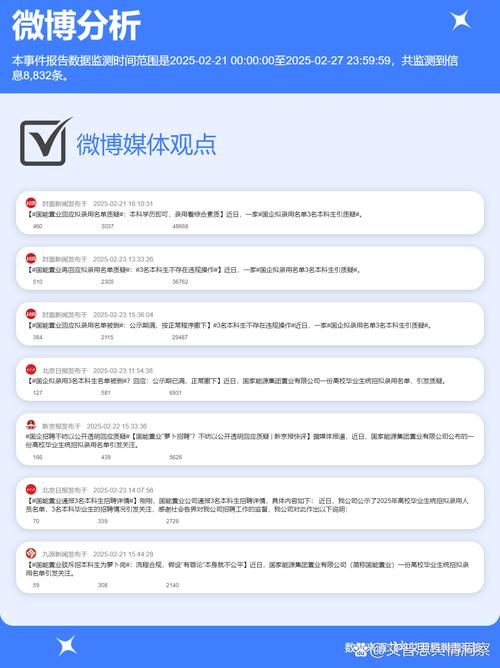 学院招聘被疑萝卜岗,专业的一站式物流信息网_123随叫随到