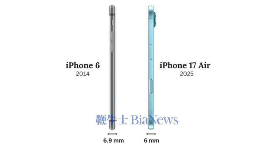 曝iPhone17Air参数,上门取货_123随叫随到