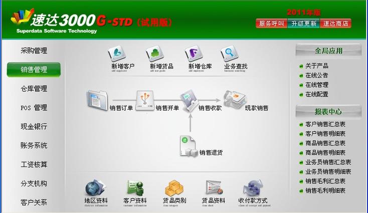 大批韩国人涌入盐城,仓配一体,时效速达