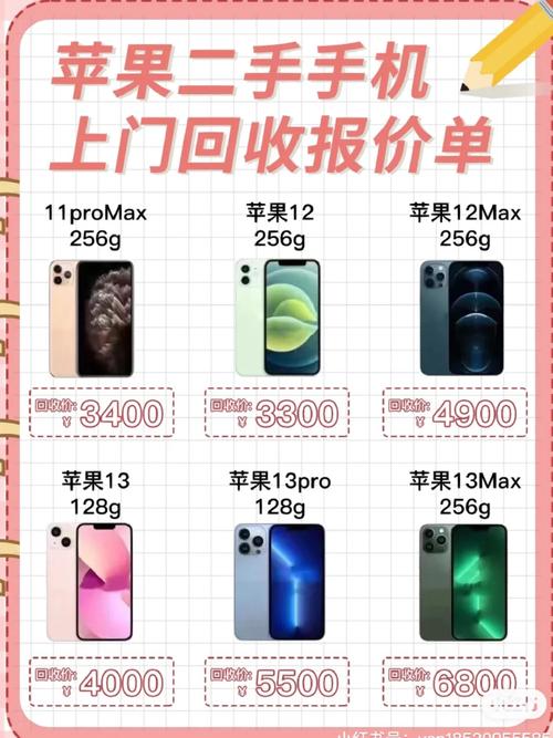 苹果渠道官方调价,上门取货_123随叫随到