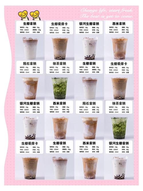 天价咖啡1800元一杯,专业的一站式物流信息网_123随叫随到