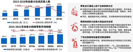 厦大辟谣研究生免试,仓配一体,时效速达