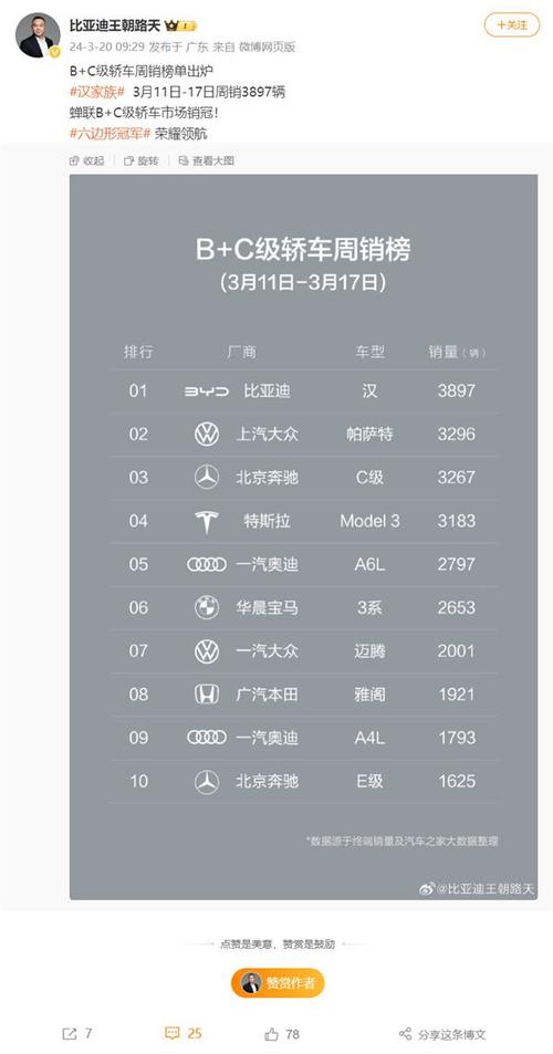 网易股价创新高,专业的一站式物流信息网_123随叫随到
