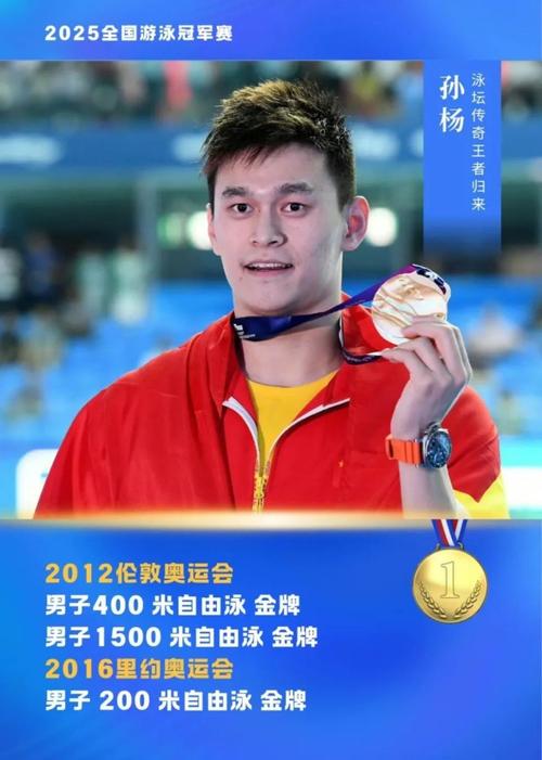 孙杨回应不敌潘展乐,专业的一站式物流信息网_123随叫随到