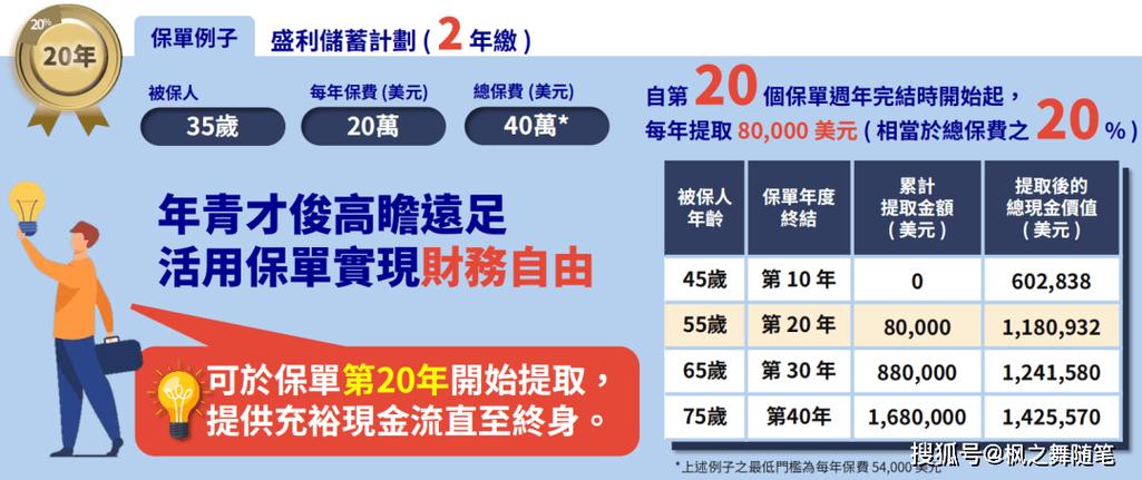 存款利率新一轮下调,让发货找车找物流更简单_123随叫随到
