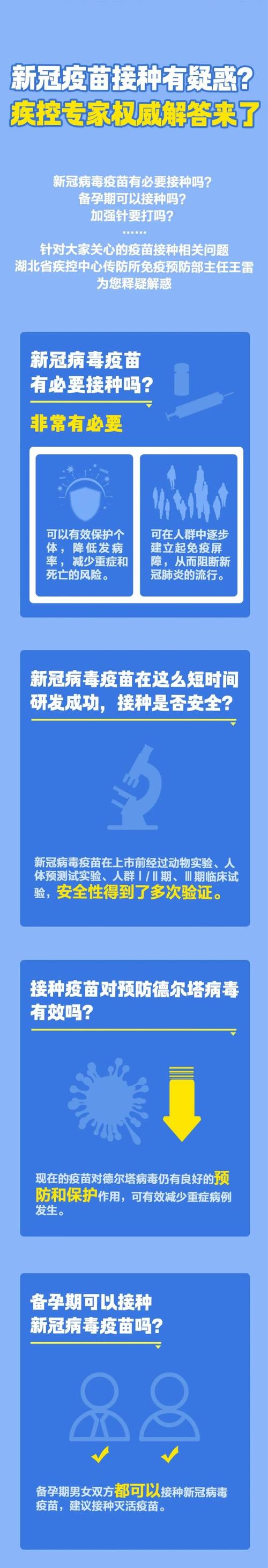 中疾控回应新冠态势,物流专线直达_123随叫随到