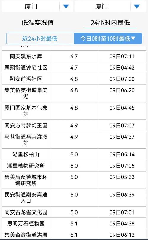 多地地面温度超70℃,快递单号查询_123随叫随到