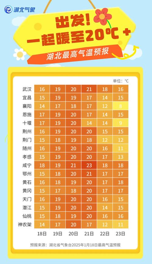 多地地面温度超70℃,ip138快递查询网_随叫随到