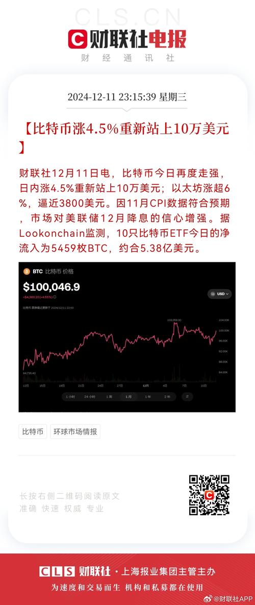 比特币站上11万美元,上门取货_123随叫随到