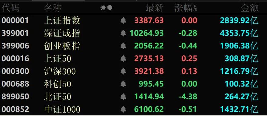 歼-10CE登展台C位,上门取货_123随叫随到