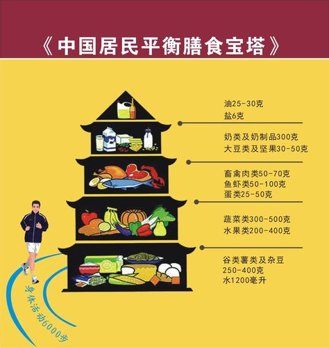 吃得胖是营养不良吗,快递单号查询_123随叫随到