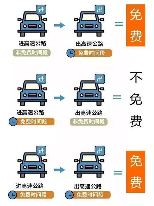 2.5天休假模式来了,让发货找车找物流更简单_123随叫随到