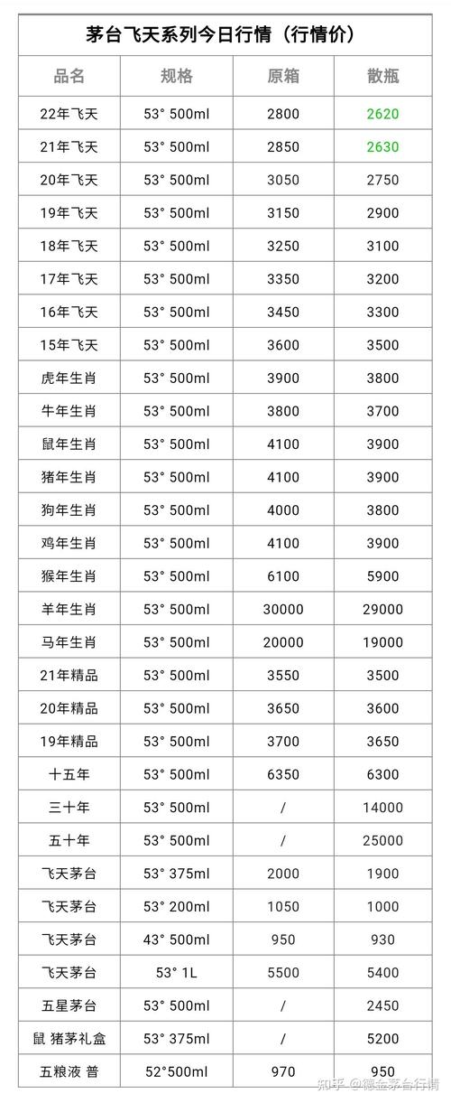4干部收茅台被点名,快递单号查询_123随叫随到