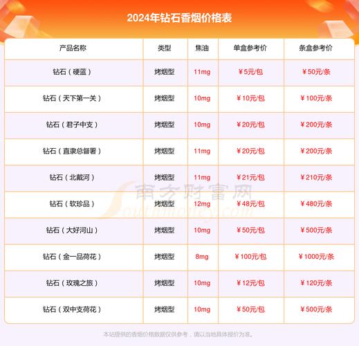 白玉兰入围名单出炉,物流专线直达_123随叫随到