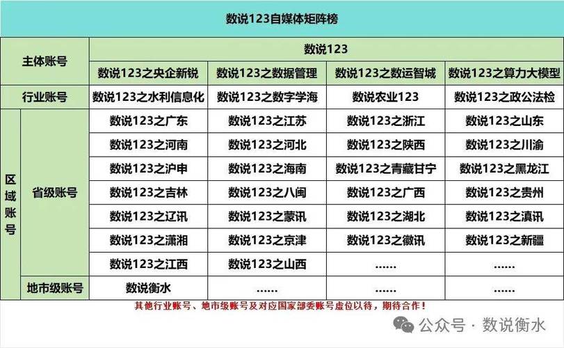 2025新一线城市官宣,ip138快递查询网_随叫随到