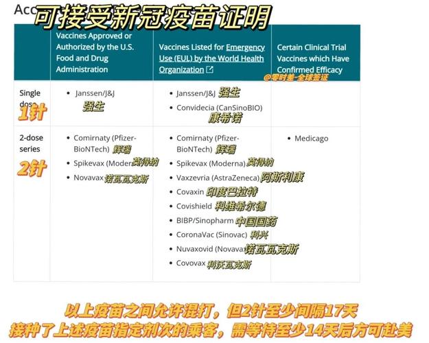 携带230万美元入境,仓配一体,时效速达