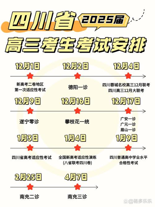 高考人数8年来首降,仓配一体,时效速达