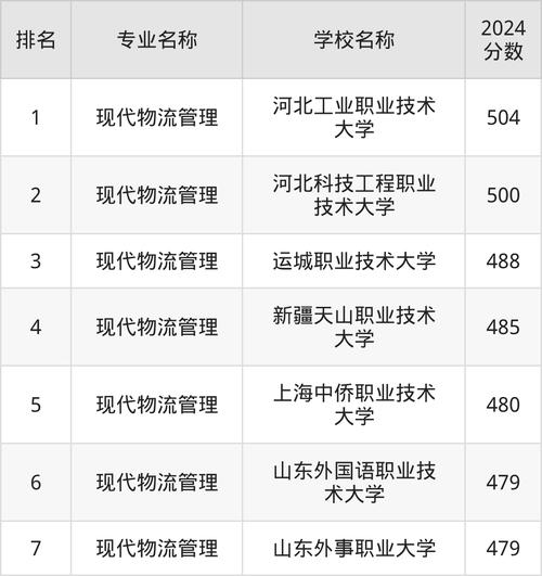 2025年6月1日 第3页