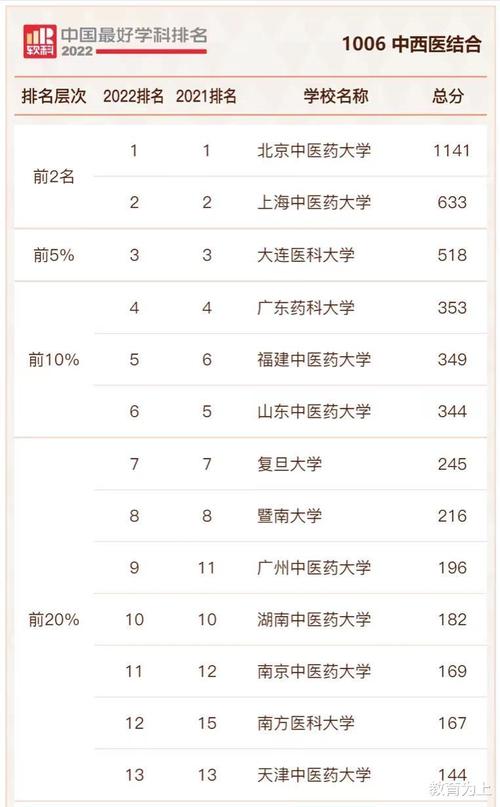 32所新大学来了,快递单号查询_123随叫随到