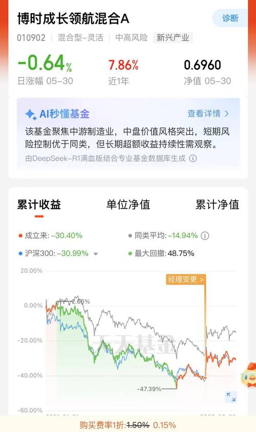 基金亏30万状告银行,仓配一体,时效速达