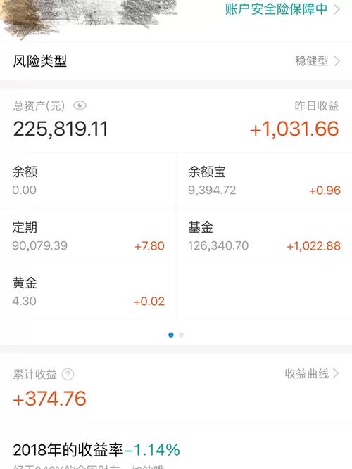 基金亏30万状告银行,ip138快递查询网_随叫随到
