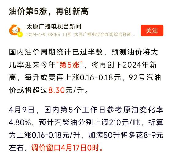 国内油价今晚上涨,上门取货_123随叫随到