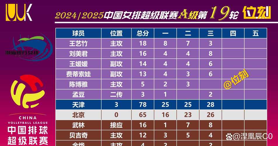 中国女排3比0比利时,ip138快递查询网_随叫随到